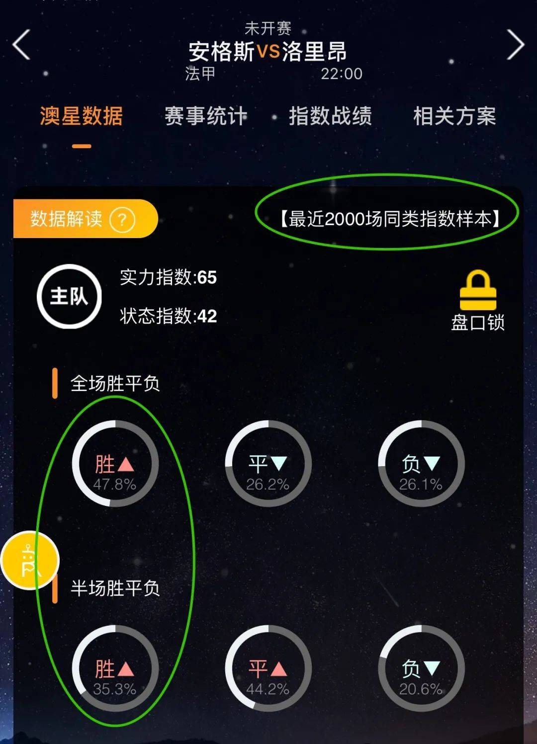 技节